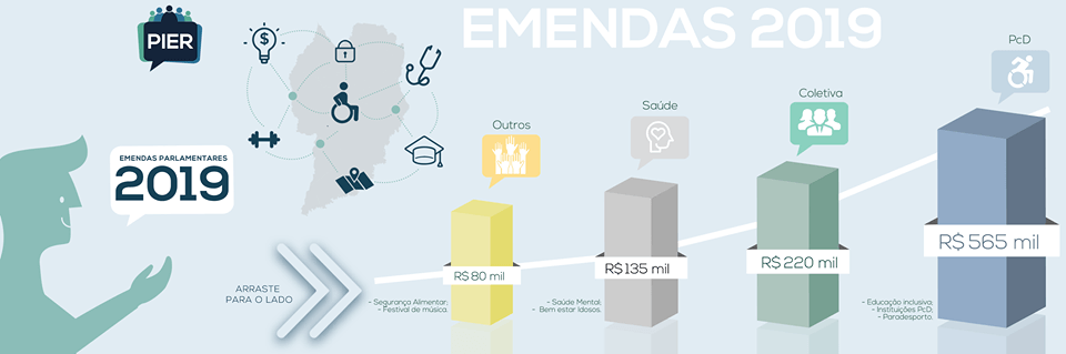12_2019_EMENDAS